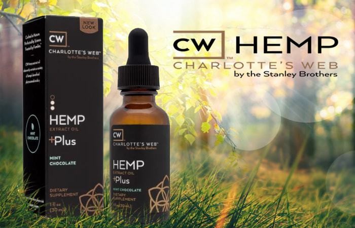 CBD Oil No THC Argonne 
      WI 54511